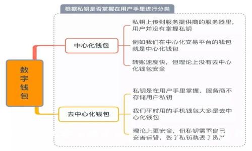 如何在新手机上安全地迁移TokenPocket钱包：详细指南